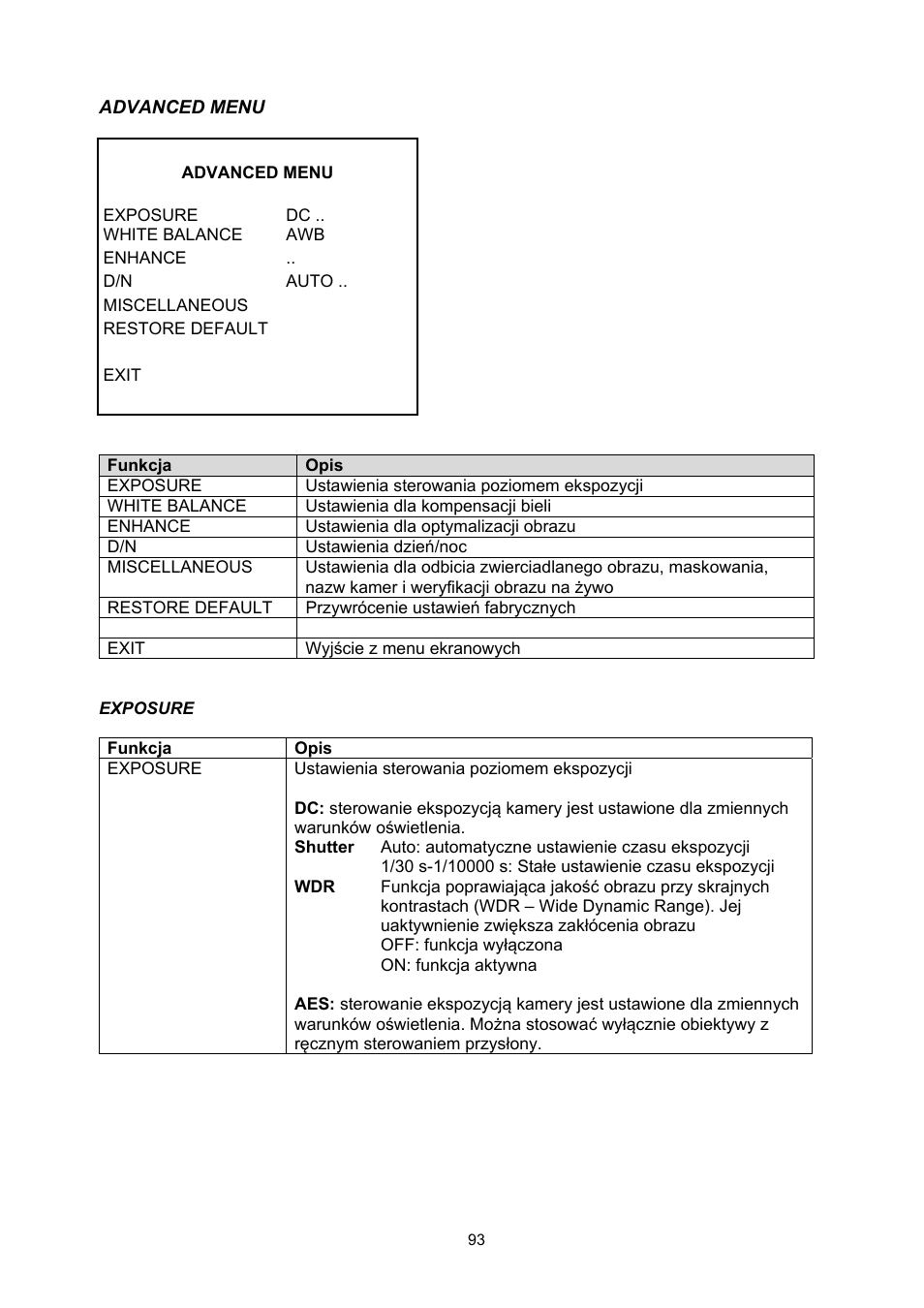 ABUS TVHD50000 User Manual | Page 93 / 100