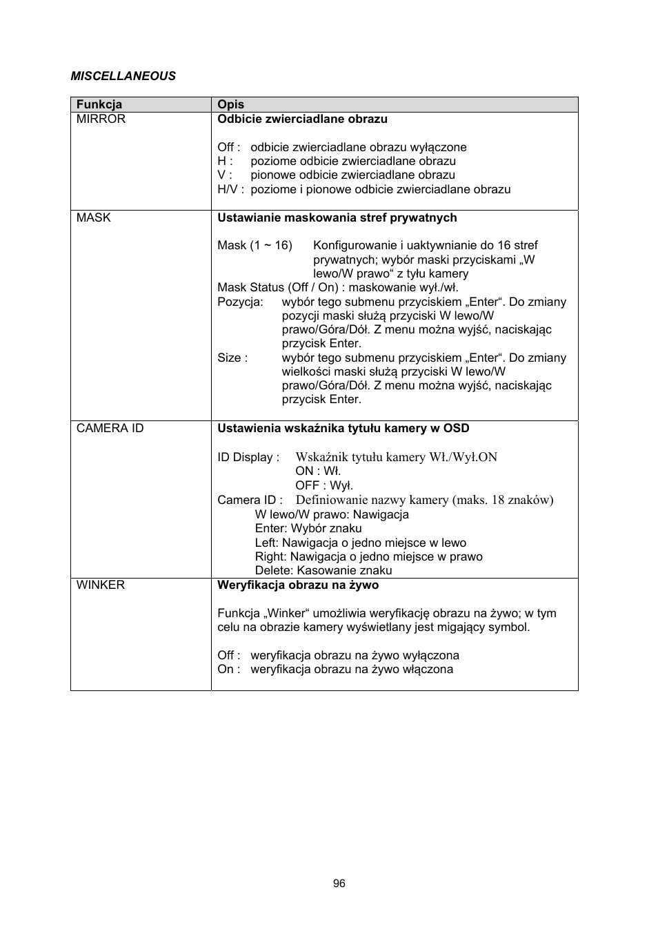 ABUS TVHD50000 User Manual | Page 96 / 100