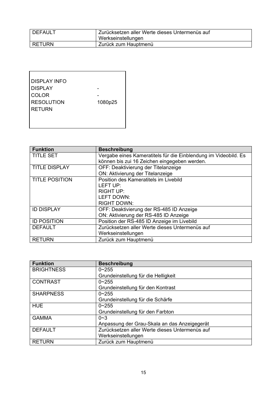 ABUS TVHD51000 User Manual | Page 15 / 105