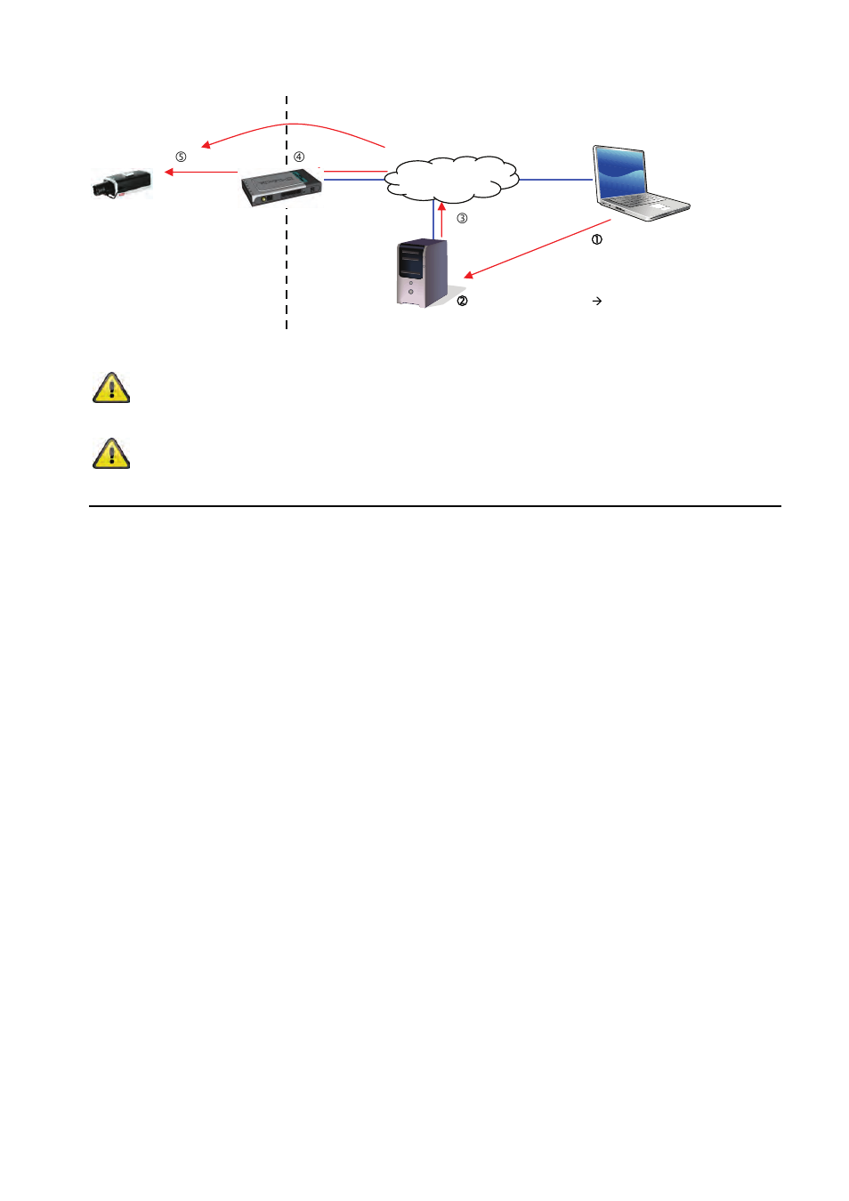 ABUS TVIP72500 User Manual | Page 266 / 343