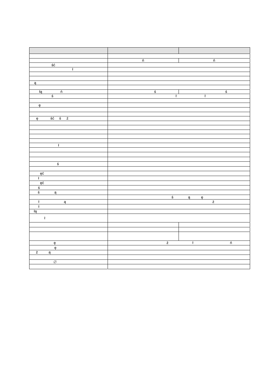 Dane techniczne | ABUS TVIP72500 User Manual | Page 340 / 343