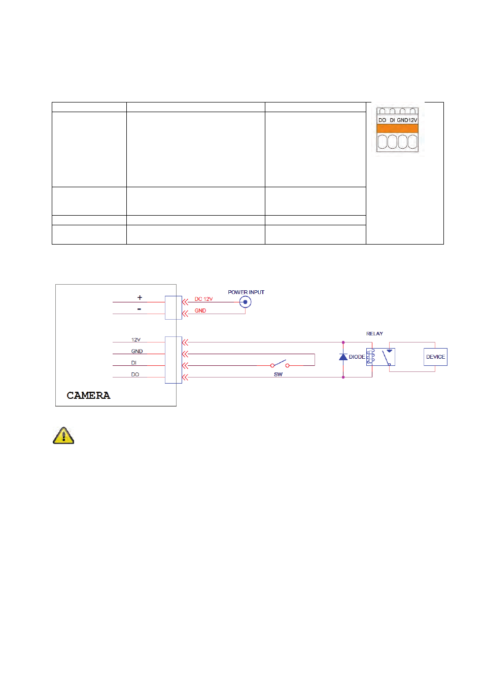 ABUS TVIP32500 User Manual | Page 13 / 349