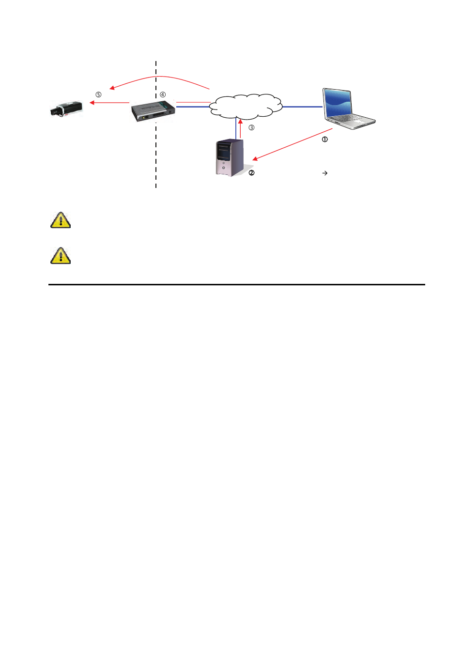 ABUS TVIP32500 User Manual | Page 213 / 349