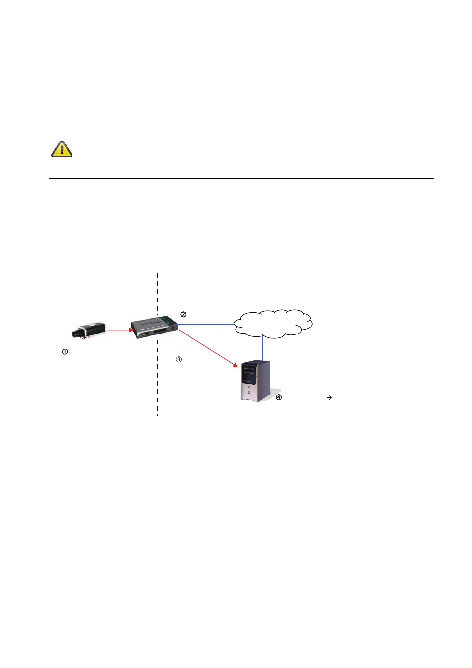 ABUS TVIP32500 User Manual | Page 268 / 349