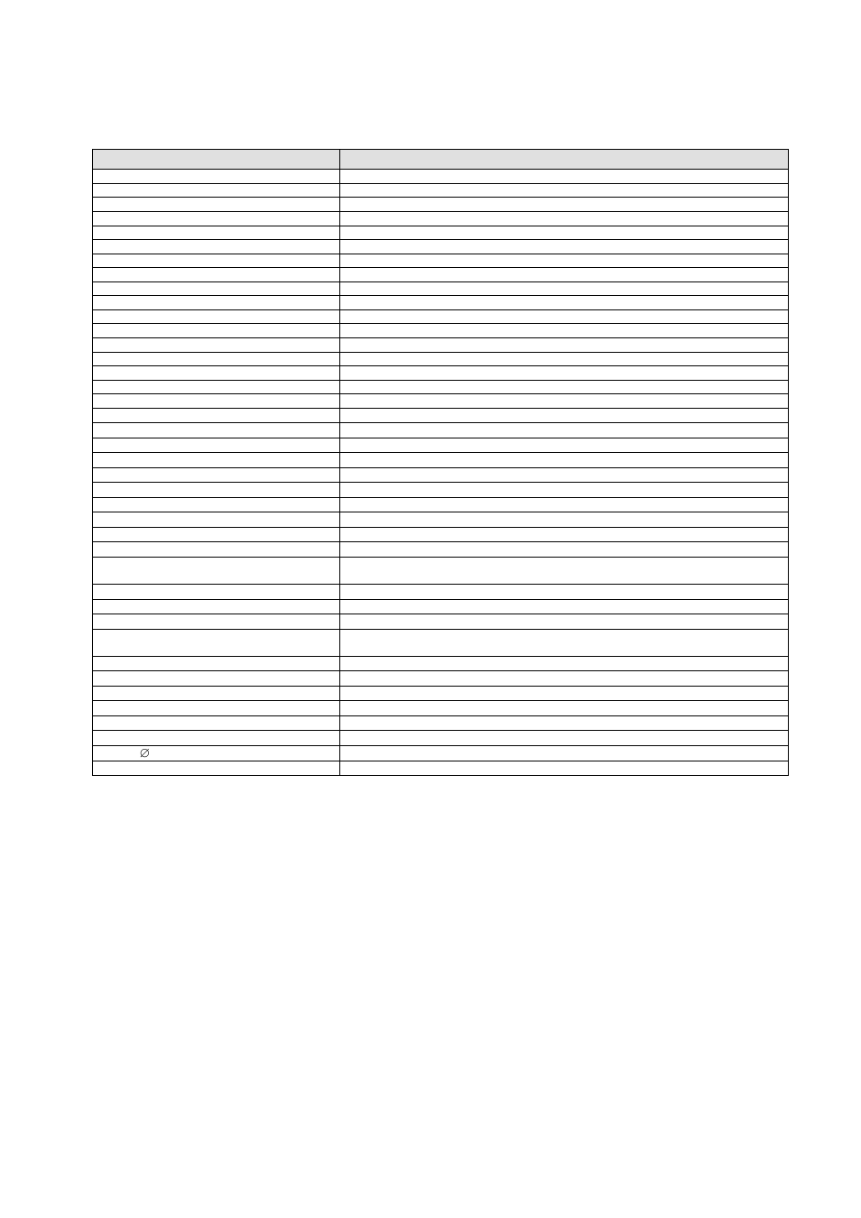 Tekniske data | ABUS TVIP32500 User Manual | Page 287 / 349