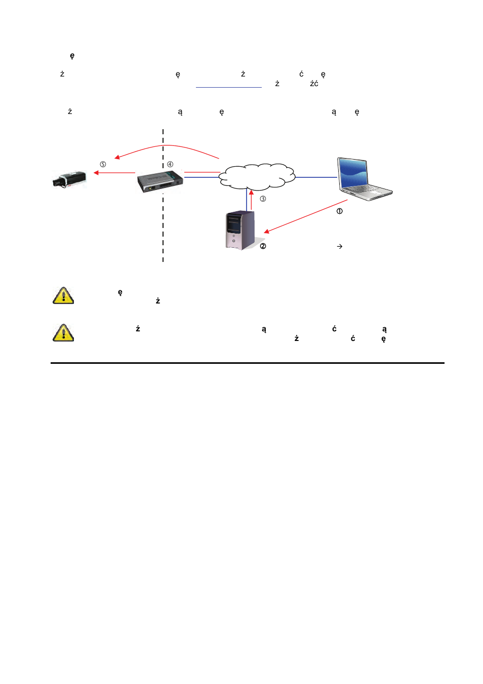 ABUS TVIP32500 User Manual | Page 327 / 349