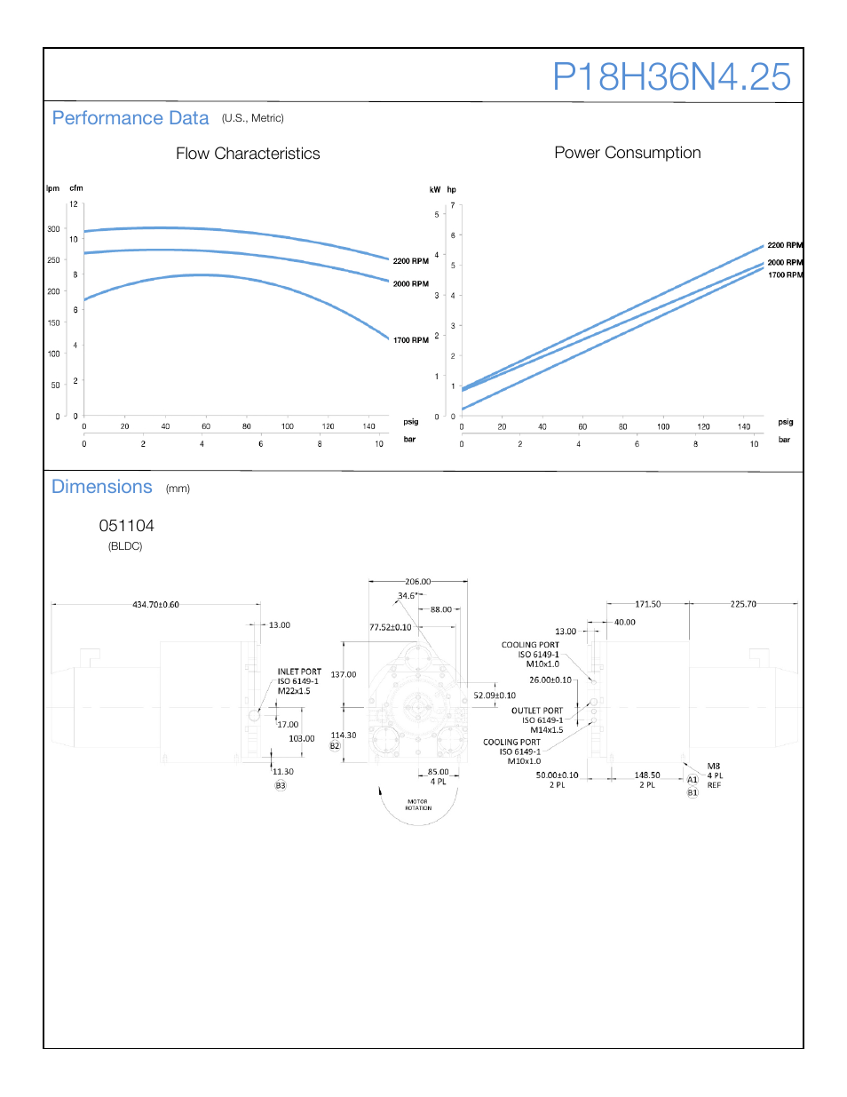 Air Squared P18H36N4.25 User Manual | Page 2 / 3