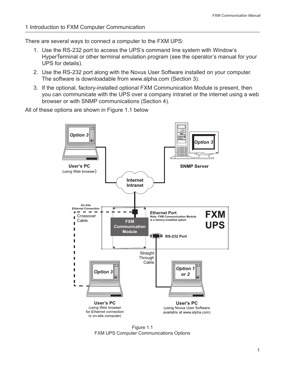 Alpha Technologies FXM Communication User Manual | Page 3 / 16