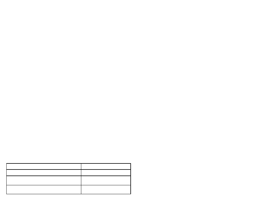 Battery load test, Charging voltage test, Starter motor test | Battery facts, Compensating for low temperatures, Load test analysis, Trouble shooting hints | Associated Equipment 6029 User Manual | Page 2 / 3