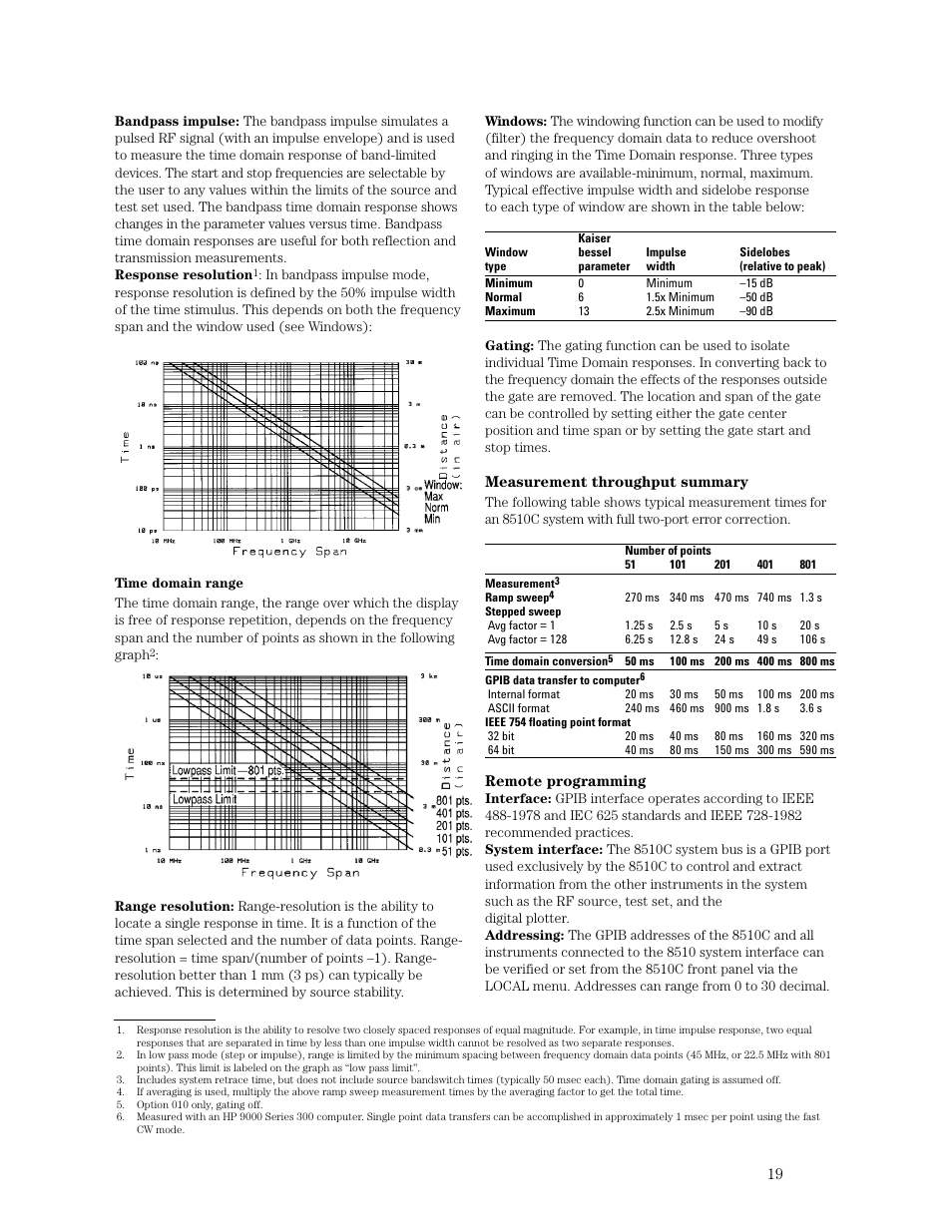 Atec Agilent-8510C User Manual | Page 19 / 28