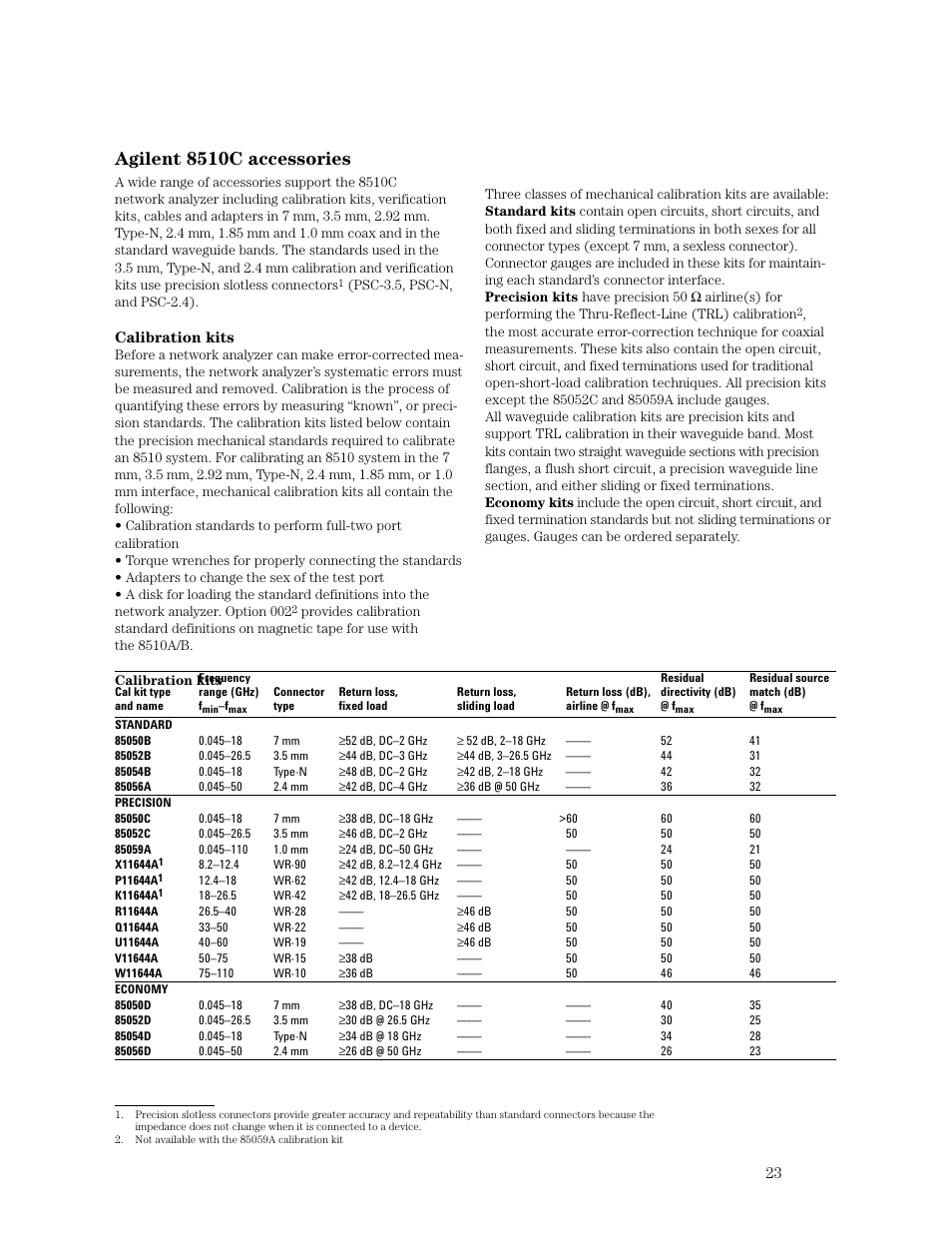 Agilent 8510c accessories | Atec Agilent-8510C User Manual | Page 23 / 28