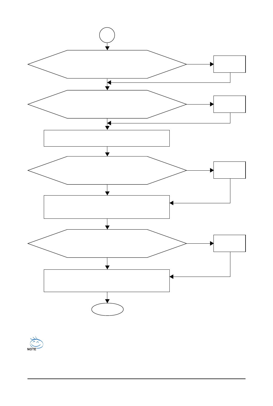 GIGABYTE GA-MA790XT-UD4P User Manual | Page 105 / 112