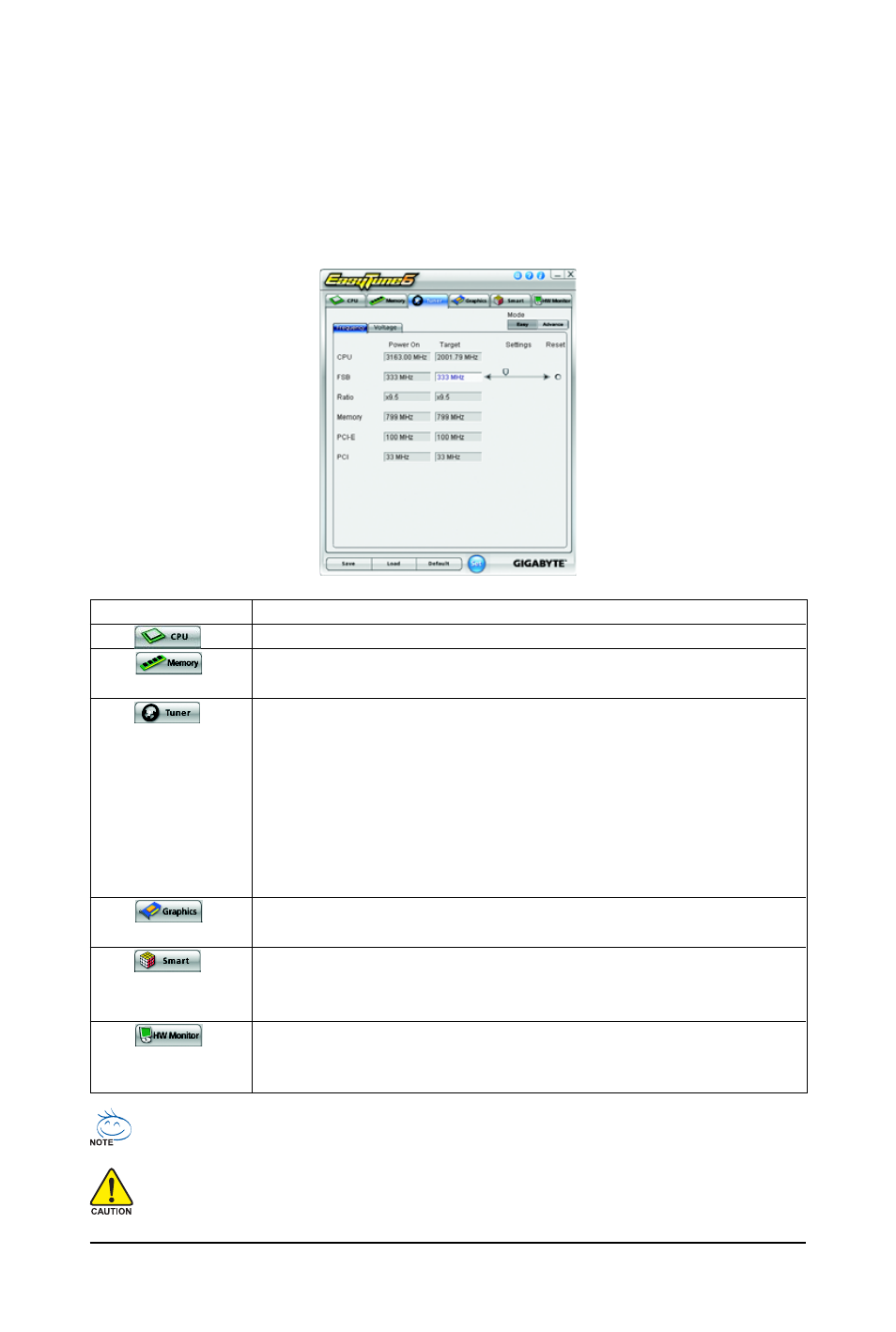 3 easytune 6 | GIGABYTE GA-MA790XT-UD4P User Manual | Page 68 / 112