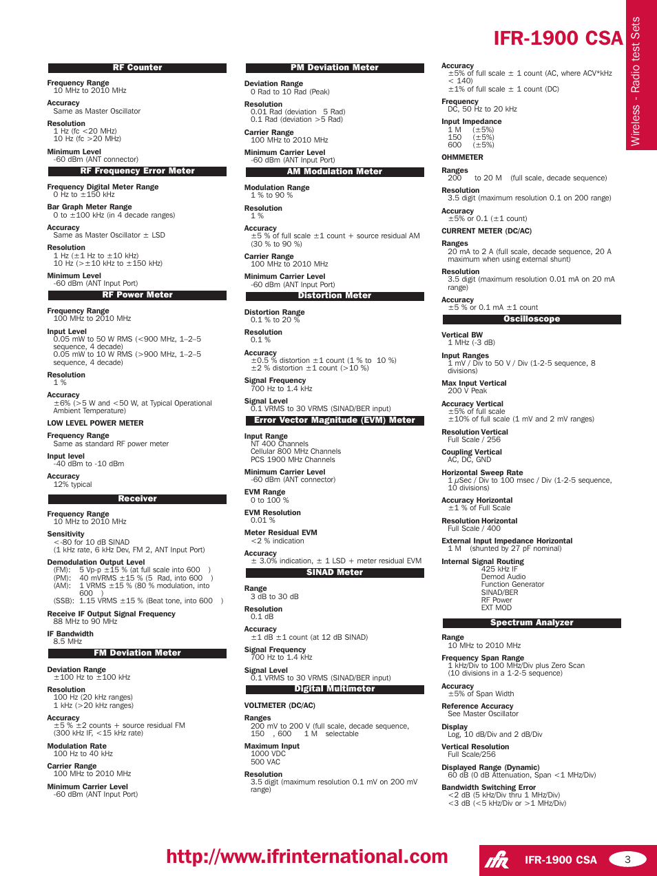 Ifr-1900 csa, Wireless - radio test sets ifr-1900 csa | Atec IFR-1900CSA User Manual | Page 3 / 4
