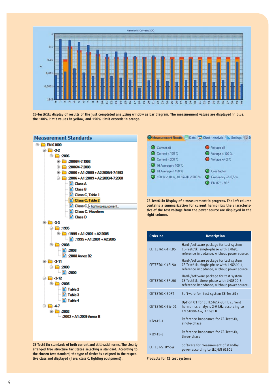 Atec Zimmer-CEtest61k User Manual | Page 4 / 8
