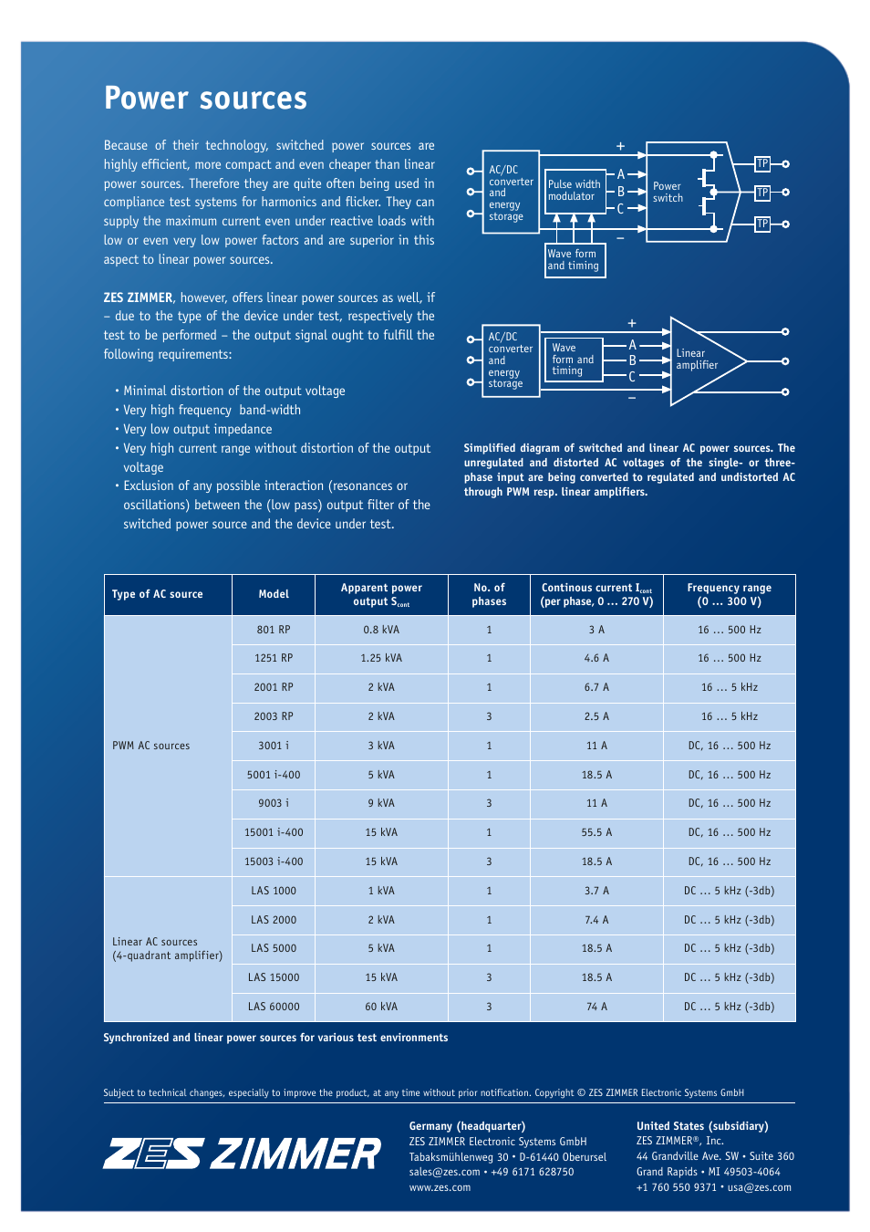 Power sources, Ab c | Atec Zimmer-CEtest61k User Manual | Page 8 / 8