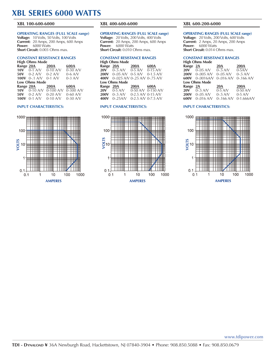 Xbl series 6000 watts | Atec TDI-XBL-6000 Series User Manual | Page 2 / 2