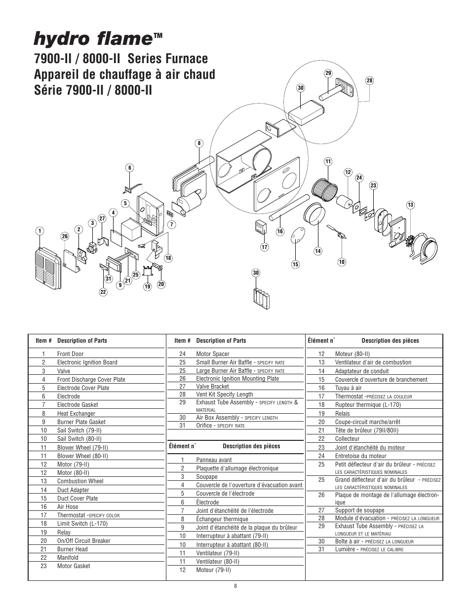Hydro flame | atwood 8000-II Series Furnace User Manual | Page 5 / 5