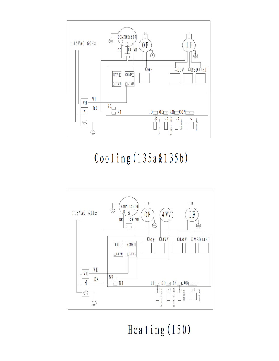 atwood Air Conditioners (13500, 15000) User Manual | Page 14 / 14