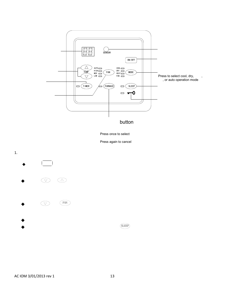 Fan speed button, Timer button room temperature setting button, Temperature display area key lock sleep button | Mode button, On/off button, Infra red reception, Furnace button | atwood Air Conditioners (non-ducted AC-1351, AC-1501) User Manual | Page 13 / 18