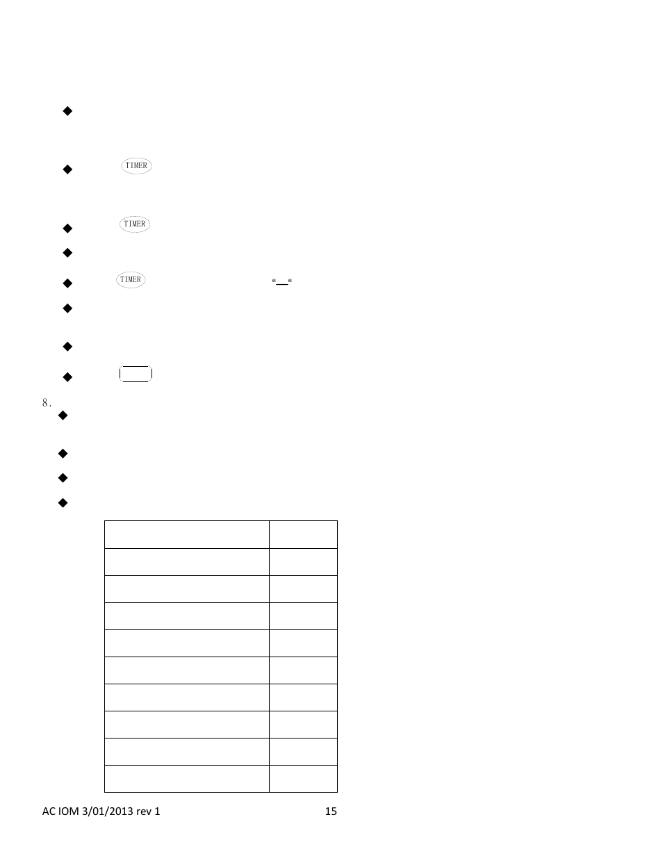atwood Air Conditioners (non-ducted AC-1351, AC-1501) User Manual | Page 15 / 18