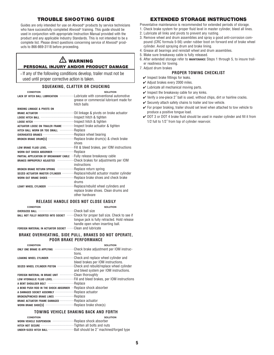 Trouble shooting guide, Extended storage instructions, Warning | atwood Hydraulic Brake Surges User Manual | Page 5 / 7