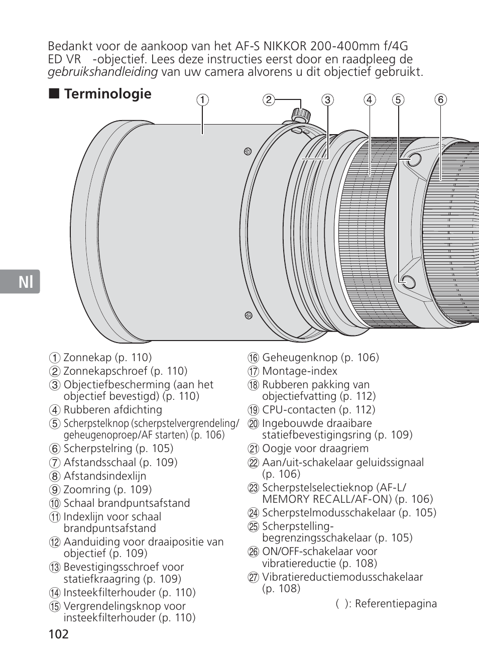 Jp en de fr es se ru nl it ck ch kr | Nikon 200-400mm f 4G ED AF-S VR II Zoom-Nikkor User Manual | Page 102 / 212