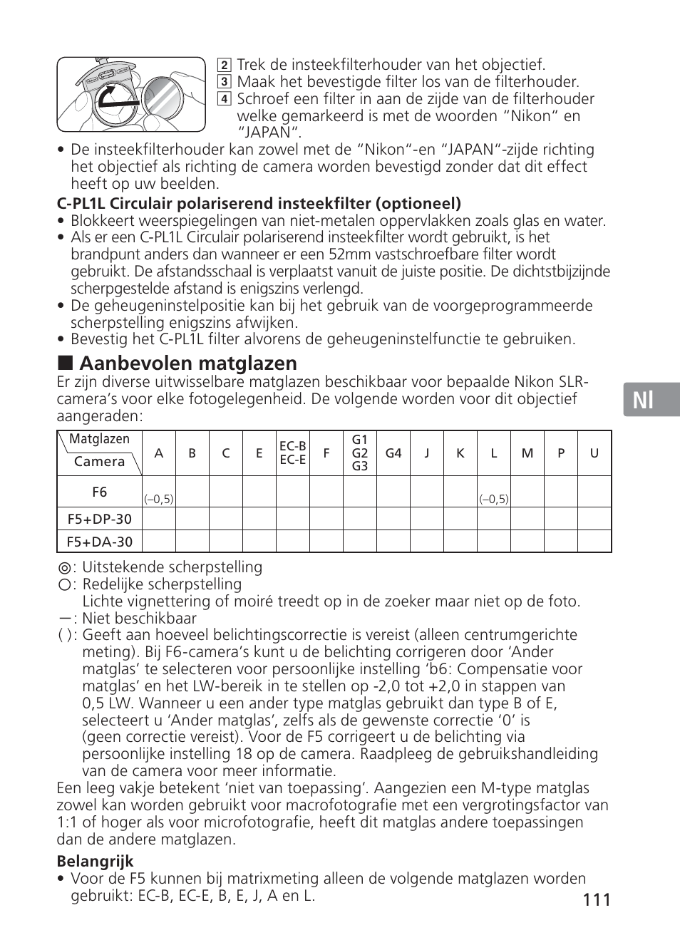 Jp en de fr es se ru nl it ck ch kr, Aanbevolen matglazen | Nikon 200-400mm f 4G ED AF-S VR II Zoom-Nikkor User Manual | Page 111 / 212