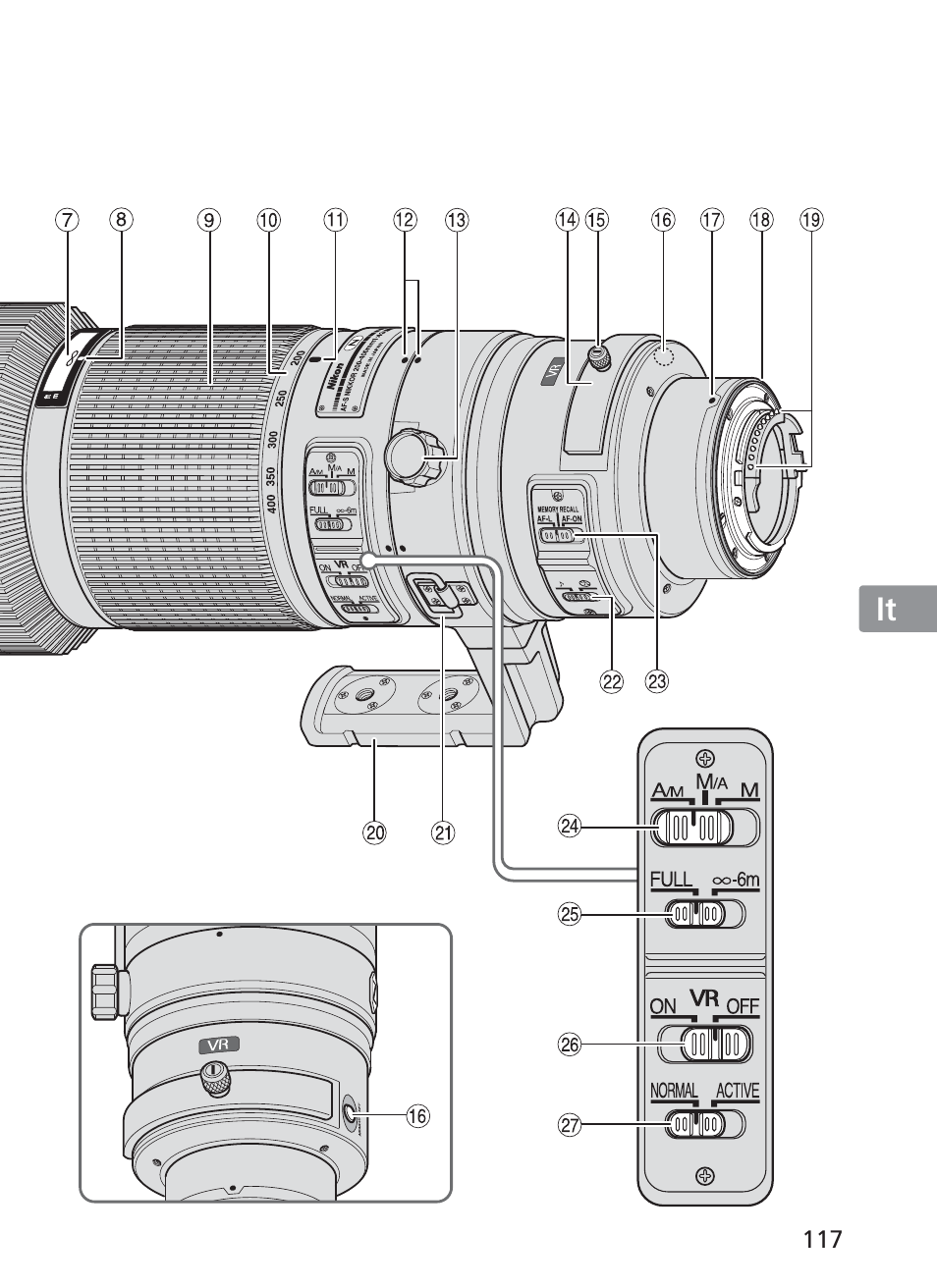 Nikon 200-400mm f 4G ED AF-S VR II Zoom-Nikkor User Manual | Page 117 / 212
