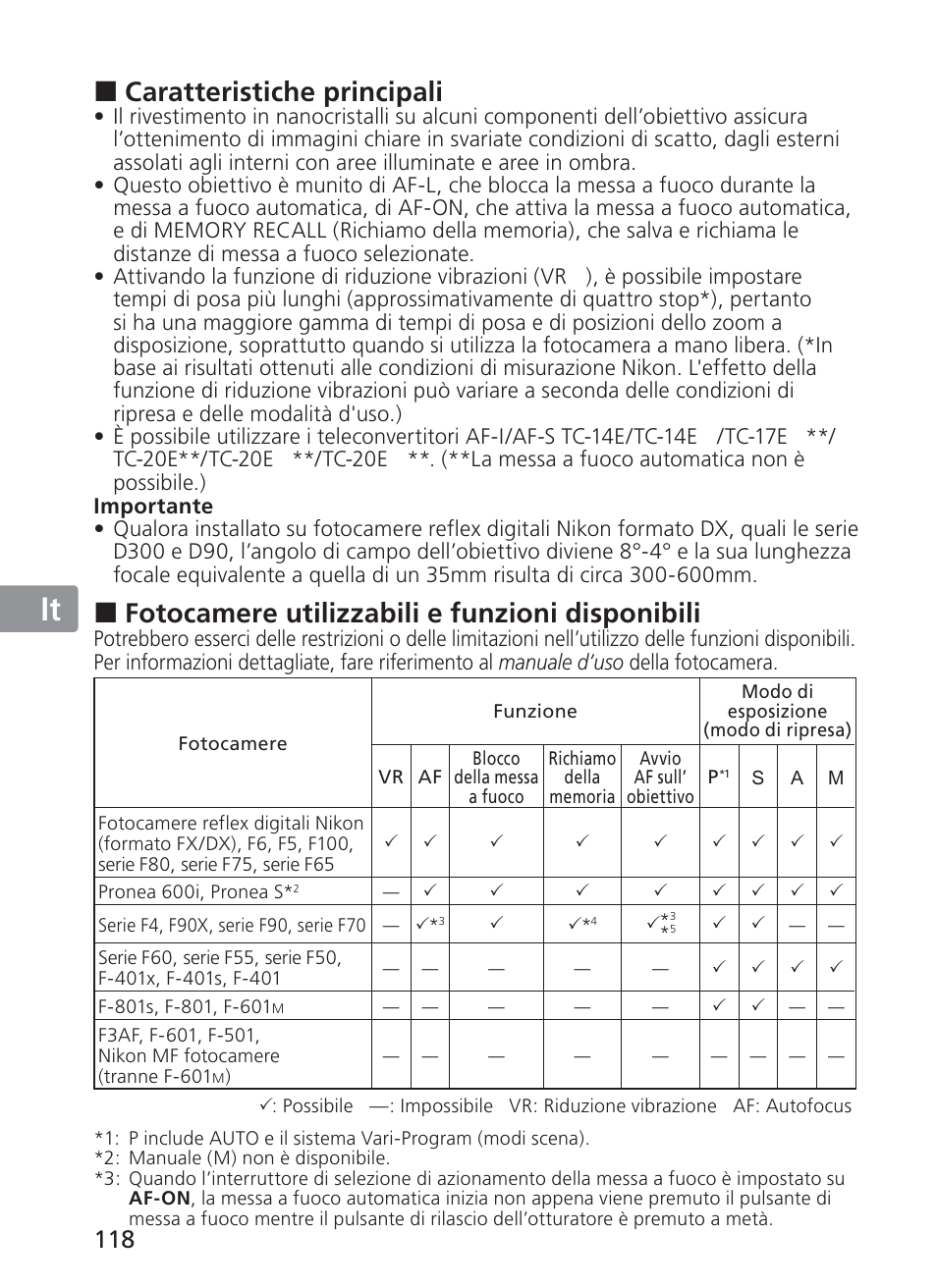Jp en de fr es se ru nl it ck ch kr, Caratteristiche principali, Fotocamere utilizzabili e funzioni disponibili | Nikon 200-400mm f 4G ED AF-S VR II Zoom-Nikkor User Manual | Page 118 / 212