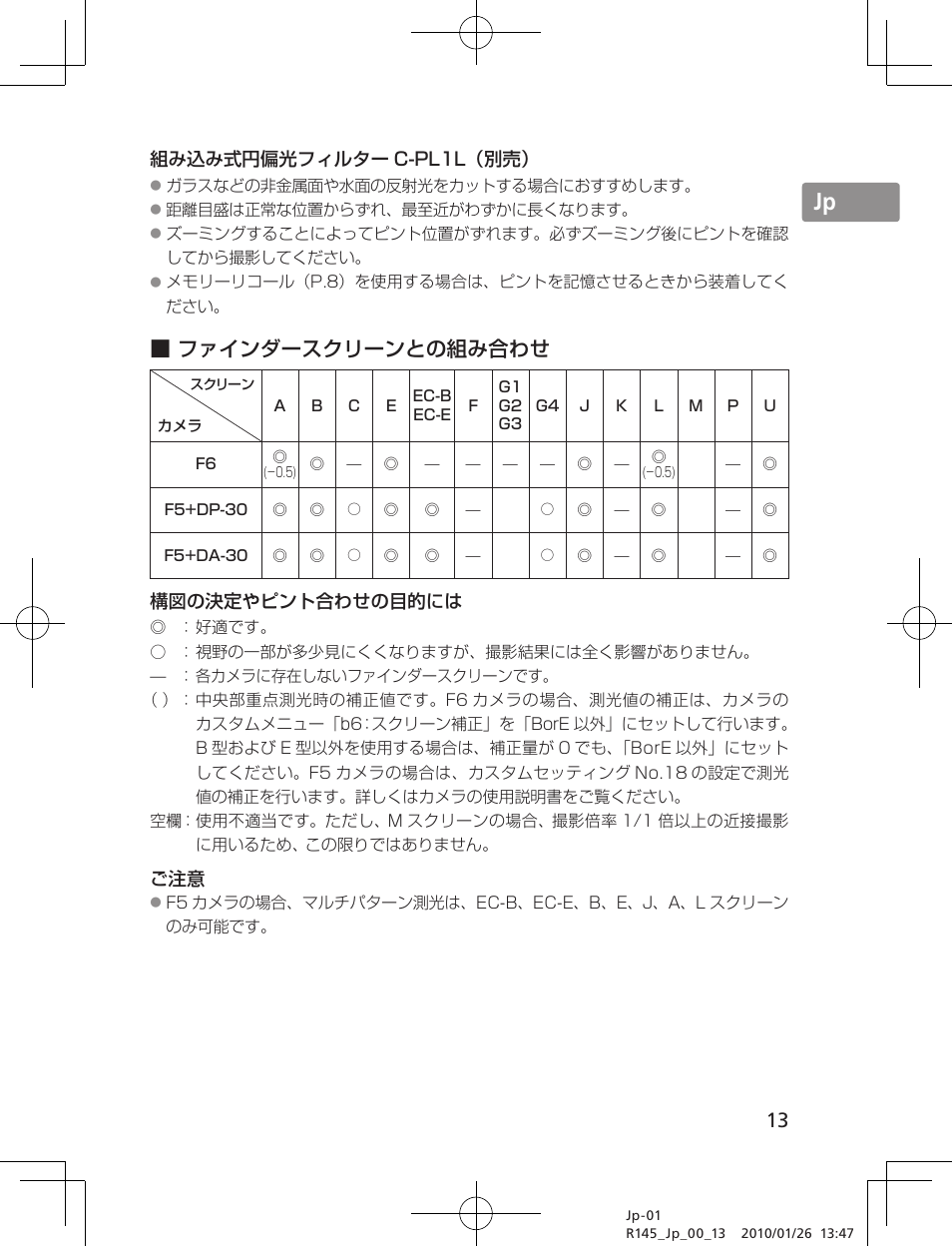 Jp en de fr es se ru nl it ck ch kr, ファインダースクリーンとの組み合わせ | Nikon 200-400mm f 4G ED AF-S VR II Zoom-Nikkor User Manual | Page 13 / 212