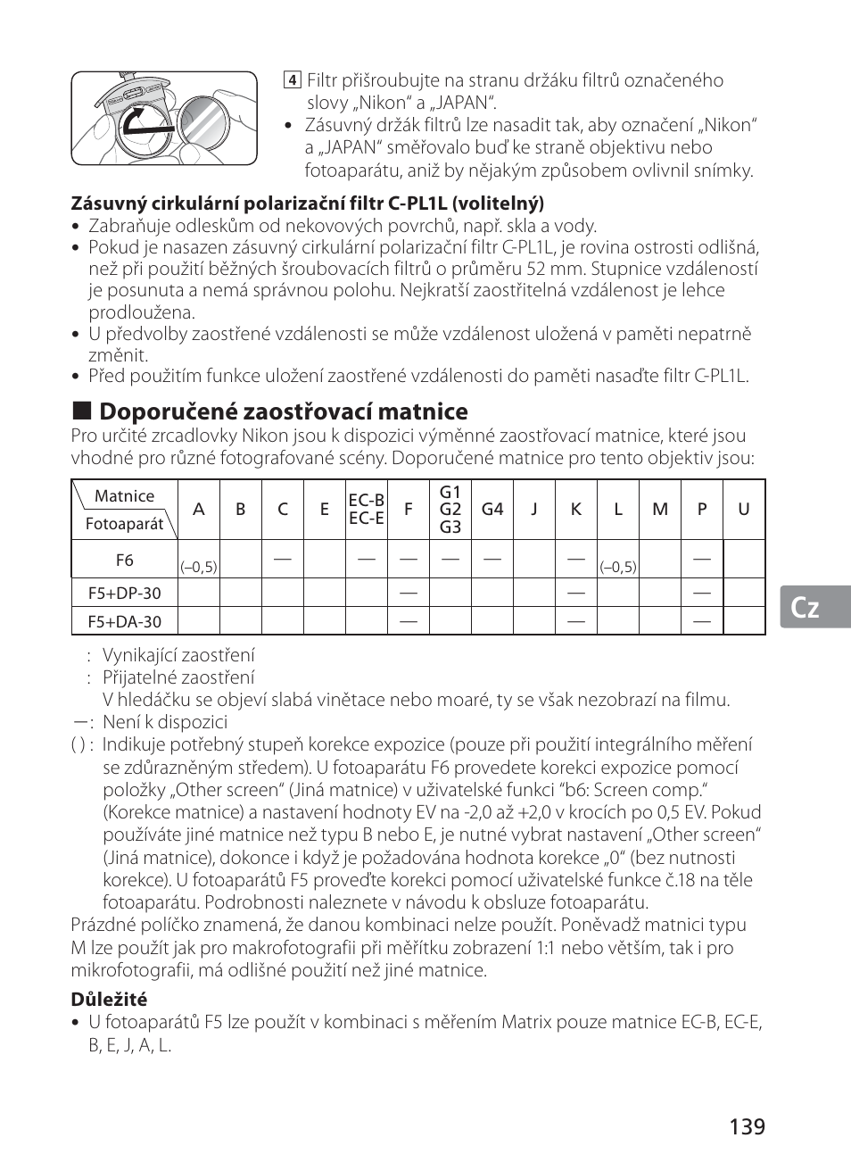 Jp en de fr es se ru nl it cz ch kr, Doporučené zaostřovací matnice | Nikon 200-400mm f 4G ED AF-S VR II Zoom-Nikkor User Manual | Page 139 / 212