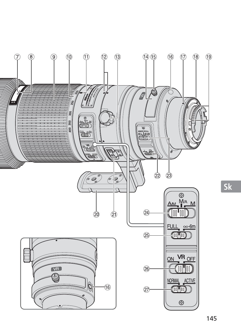 Nikon 200-400mm f 4G ED AF-S VR II Zoom-Nikkor User Manual | Page 145 / 212