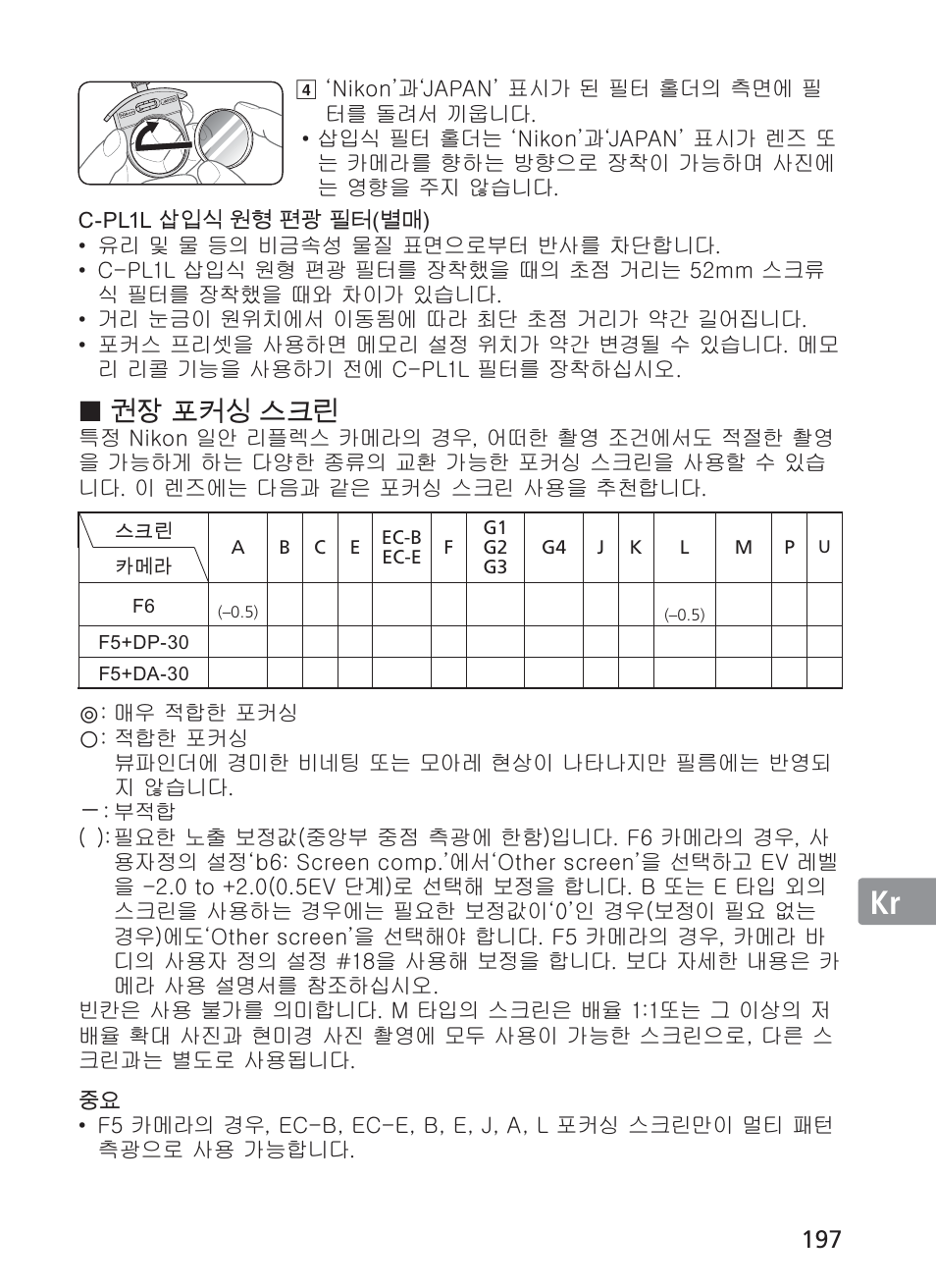 Jp en de fr es se ru nl it ck ch kr, 靁녚붡뢙겦걙먡ꍥ | Nikon 200-400mm f 4G ED AF-S VR II Zoom-Nikkor User Manual | Page 197 / 212