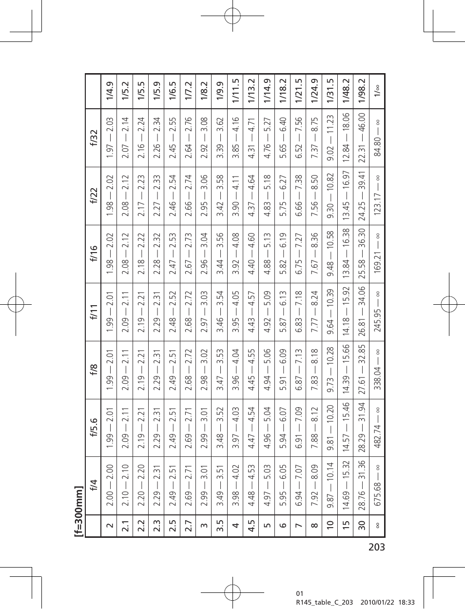 Nikon 200-400mm f 4G ED AF-S VR II Zoom-Nikkor User Manual | Page 203 / 212
