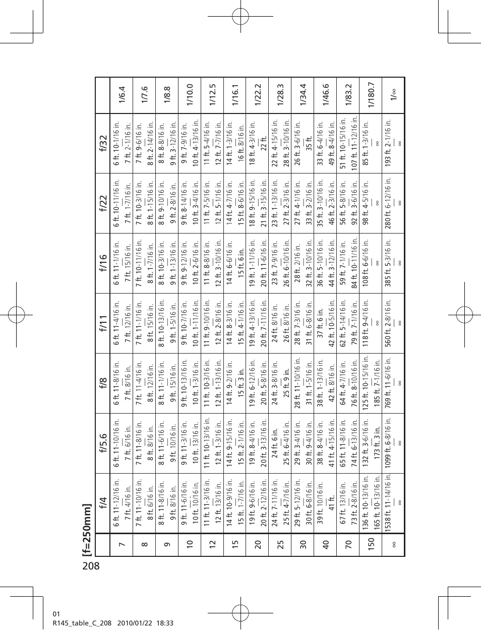 F=250mm | Nikon 200-400mm f 4G ED AF-S VR II Zoom-Nikkor User Manual | Page 208 / 212