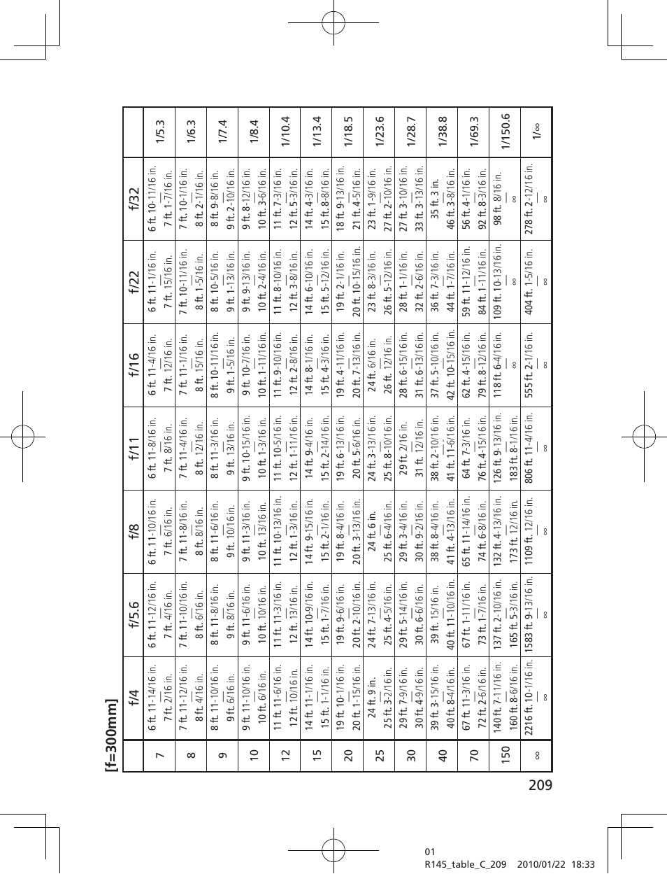 F=300mm | Nikon 200-400mm f 4G ED AF-S VR II Zoom-Nikkor User Manual | Page 209 / 212