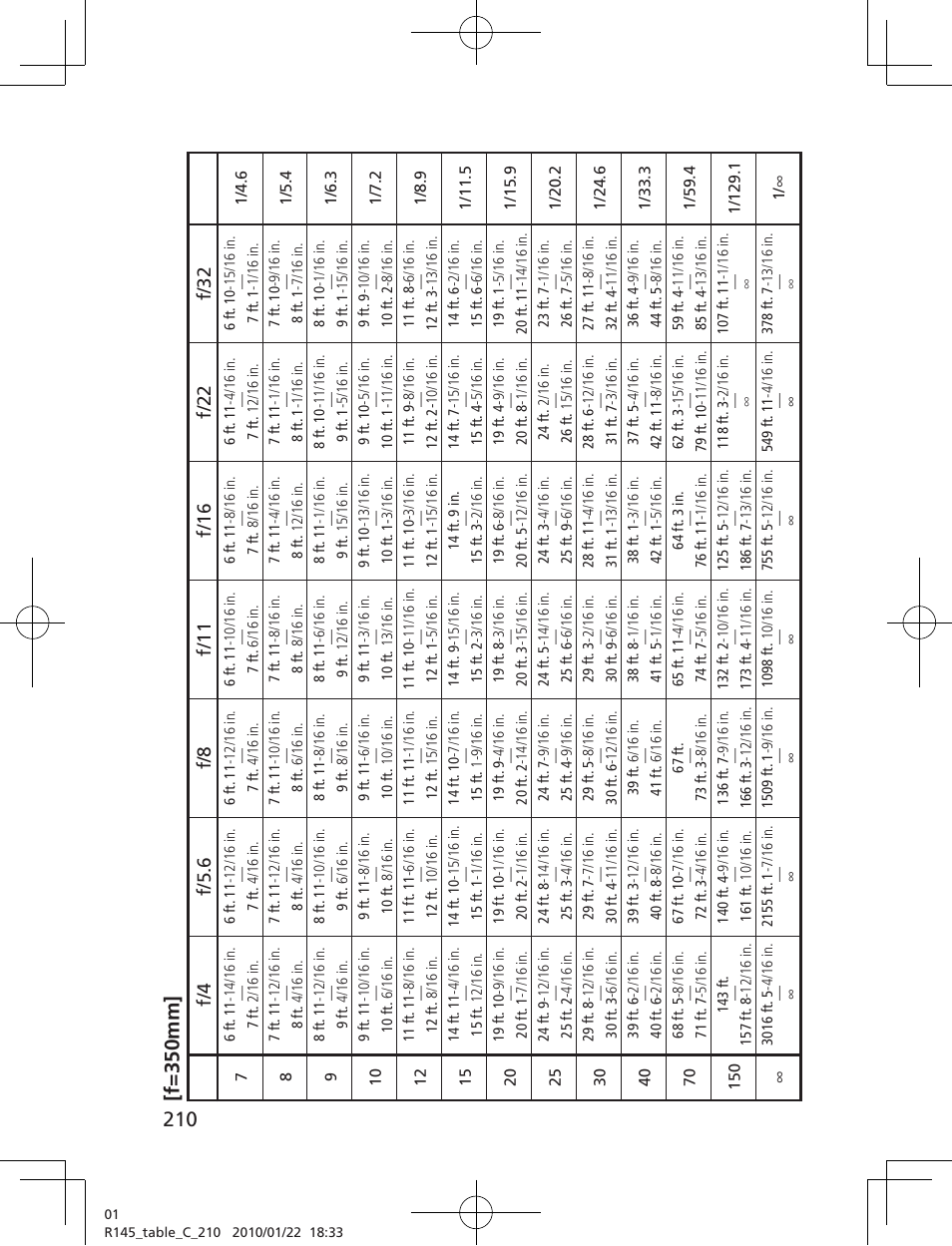 F=350mm | Nikon 200-400mm f 4G ED AF-S VR II Zoom-Nikkor User Manual | Page 210 / 212