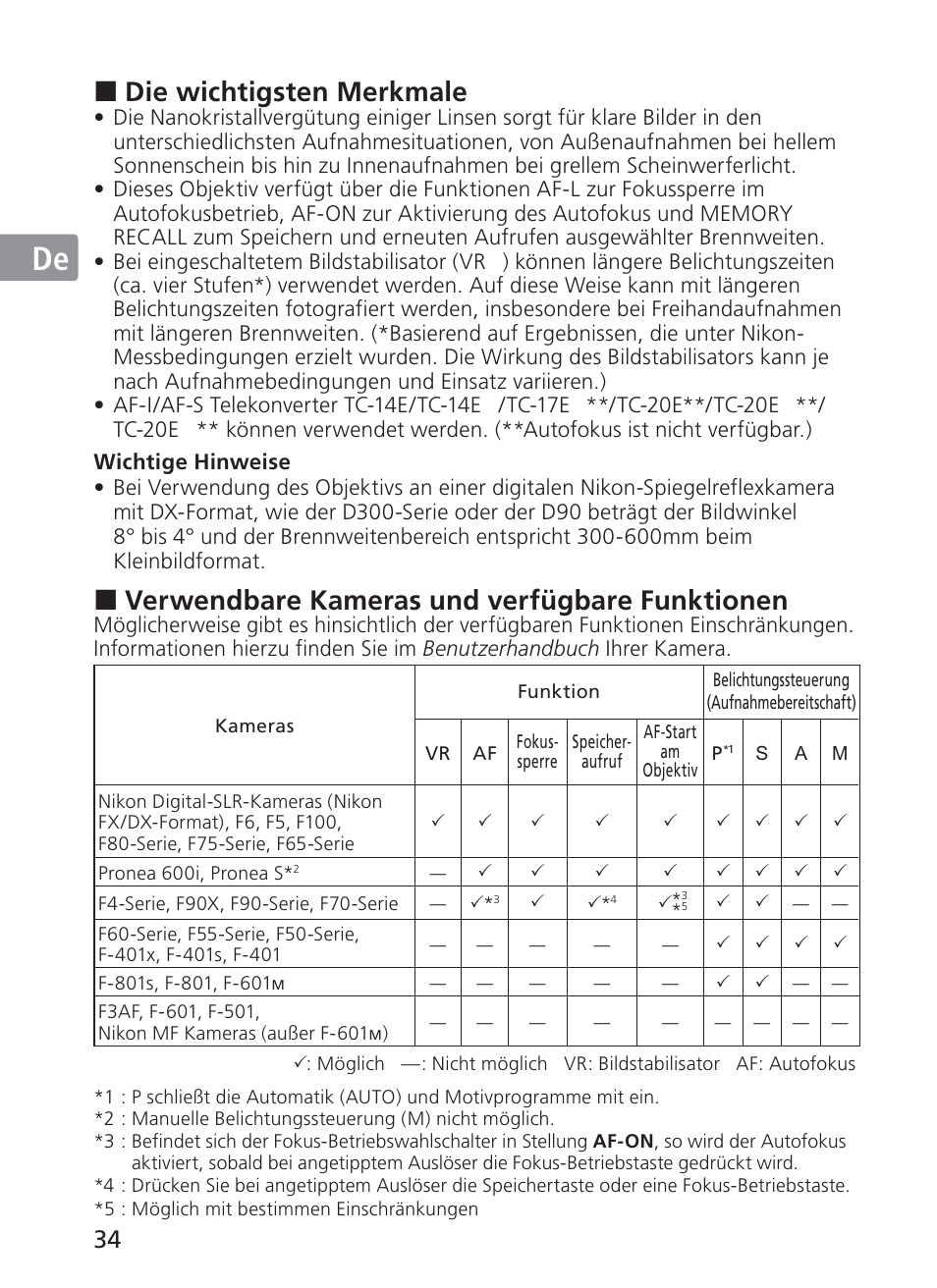 Jp en de fr es se ru nl it ck ch kr, Die wichtigsten merkmale, Verwendbare kameras und verfügbare funktionen | Nikon 200-400mm f 4G ED AF-S VR II Zoom-Nikkor User Manual | Page 34 / 212