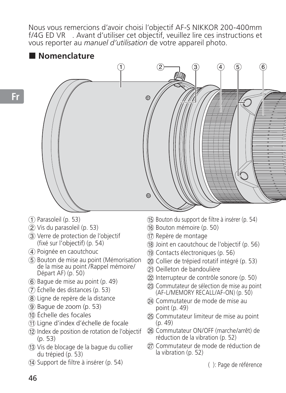 Jp en de fr es se ru nl it ck ch kr | Nikon 200-400mm f 4G ED AF-S VR II Zoom-Nikkor User Manual | Page 46 / 212