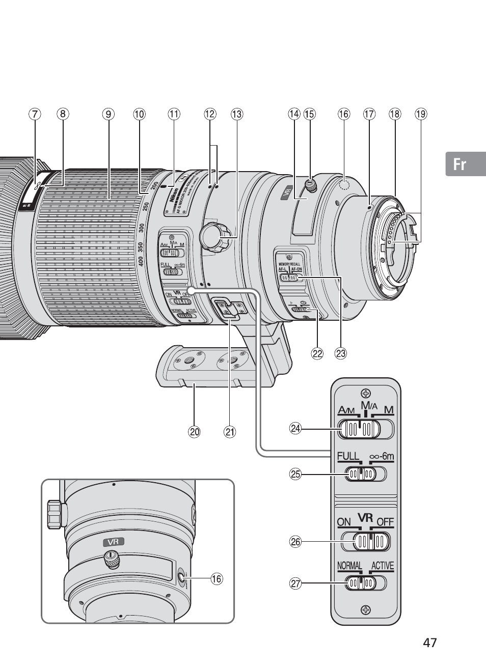 Nikon 200-400mm f 4G ED AF-S VR II Zoom-Nikkor User Manual | Page 47 / 212