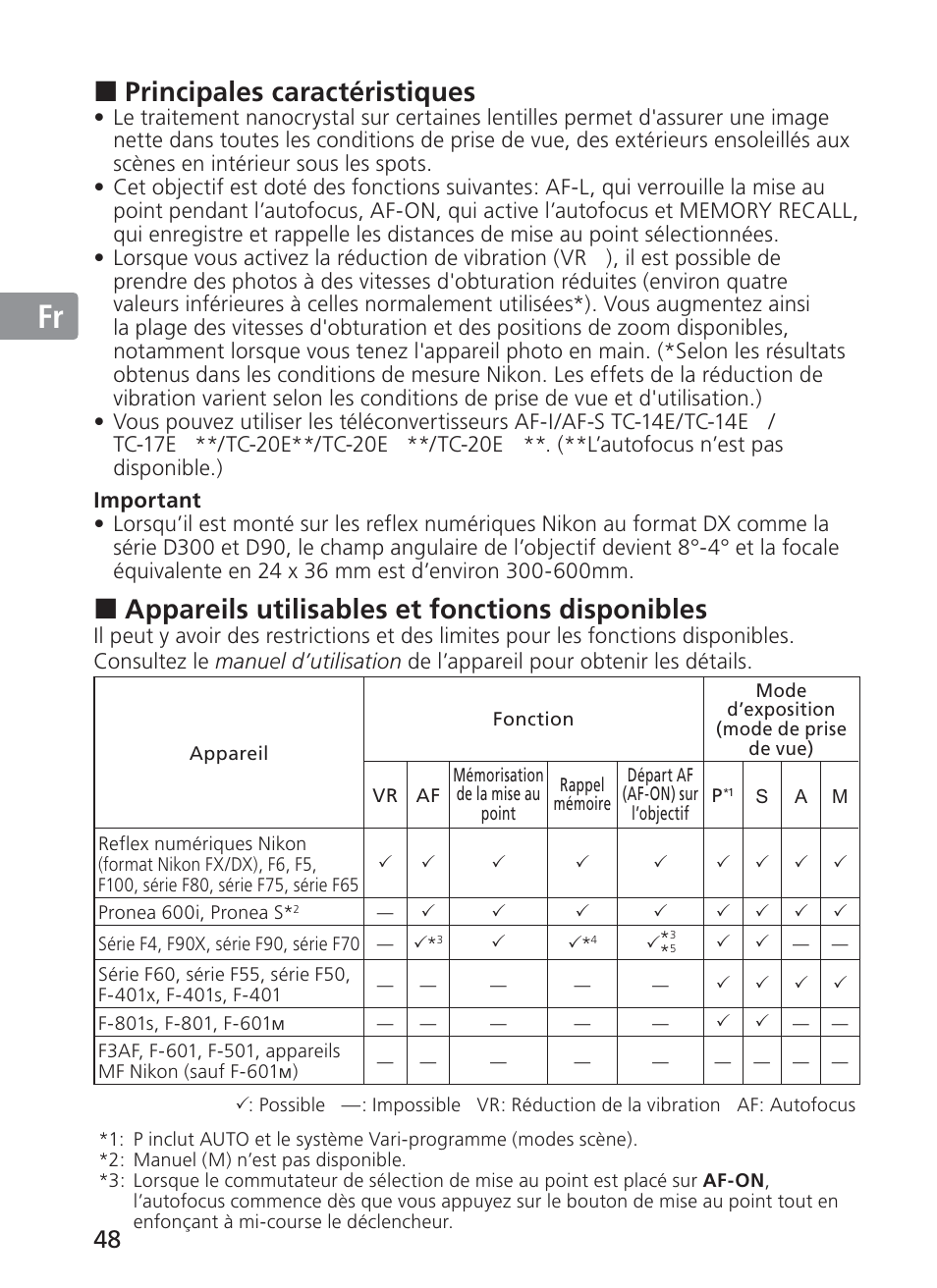 Jp en de fr es se ru nl it ck ch kr, Principales caractéristiques, Appareils utilisables et fonctions disponibles | Nikon 200-400mm f 4G ED AF-S VR II Zoom-Nikkor User Manual | Page 48 / 212