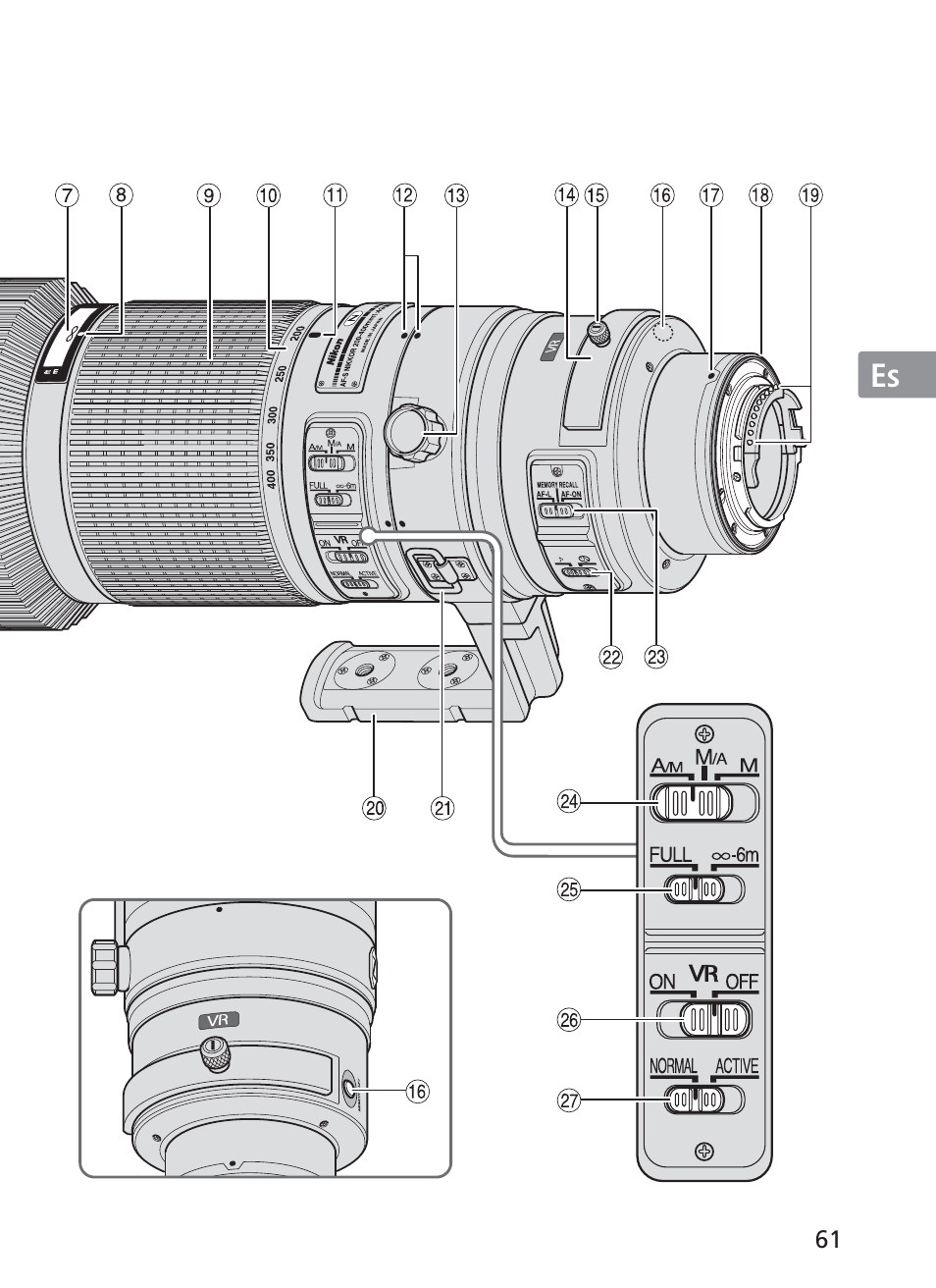 Nikon 200-400mm f 4G ED AF-S VR II Zoom-Nikkor User Manual | Page 61 / 212