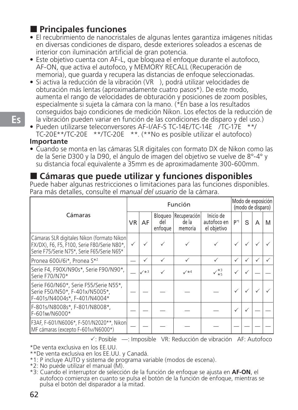 Jp en de fr es se ru nl it ck ch kr, Principales funciones, Cámaras que puede utilizar y funciones disponibles | Nikon 200-400mm f 4G ED AF-S VR II Zoom-Nikkor User Manual | Page 62 / 212