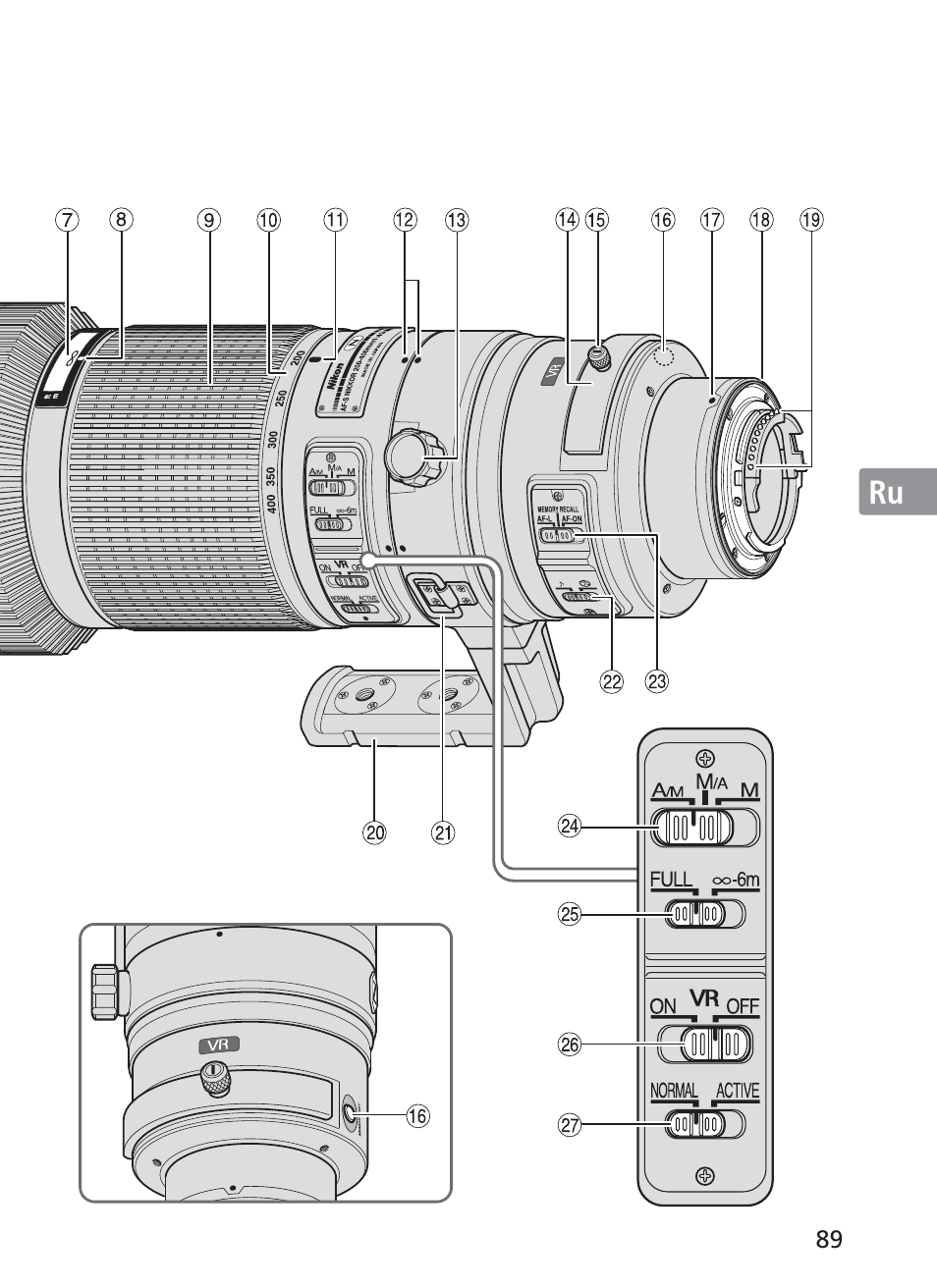 Nikon 200-400mm f 4G ED AF-S VR II Zoom-Nikkor User Manual | Page 89 / 212