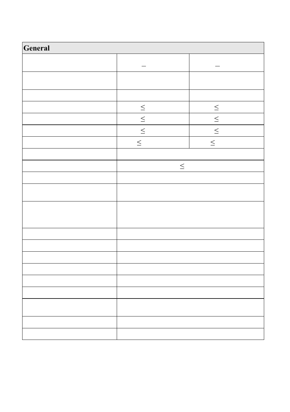 B&K Precision XLN60026 - Manual User Manual | Page 12 / 207