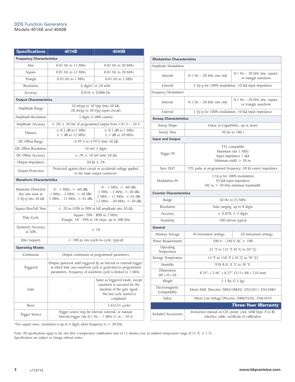 B&K Precision 4014B - Datasheet User Manual | Page 3 / 3