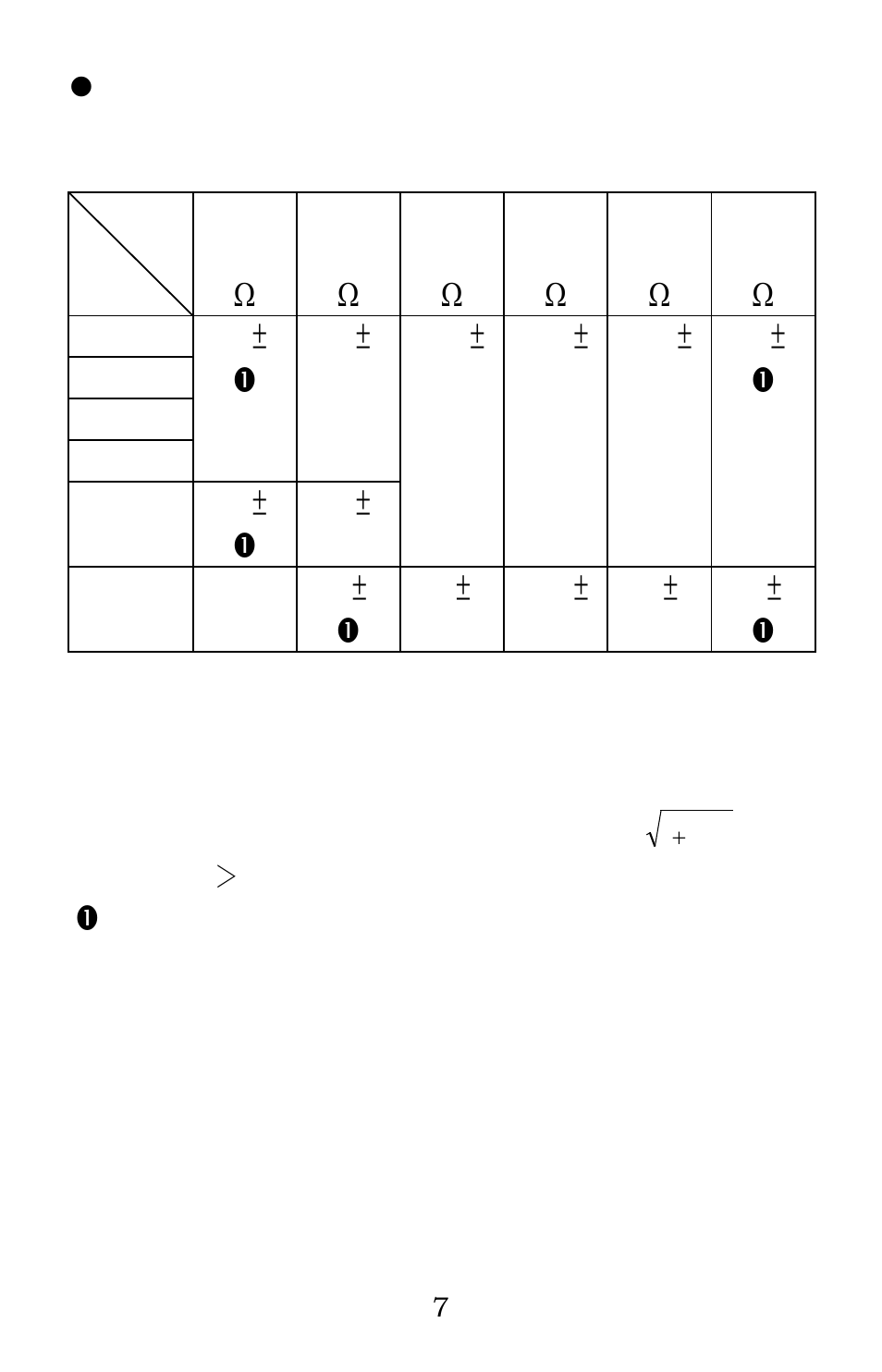 B&K Precision 886 - Manual User Manual | Page 10 / 91