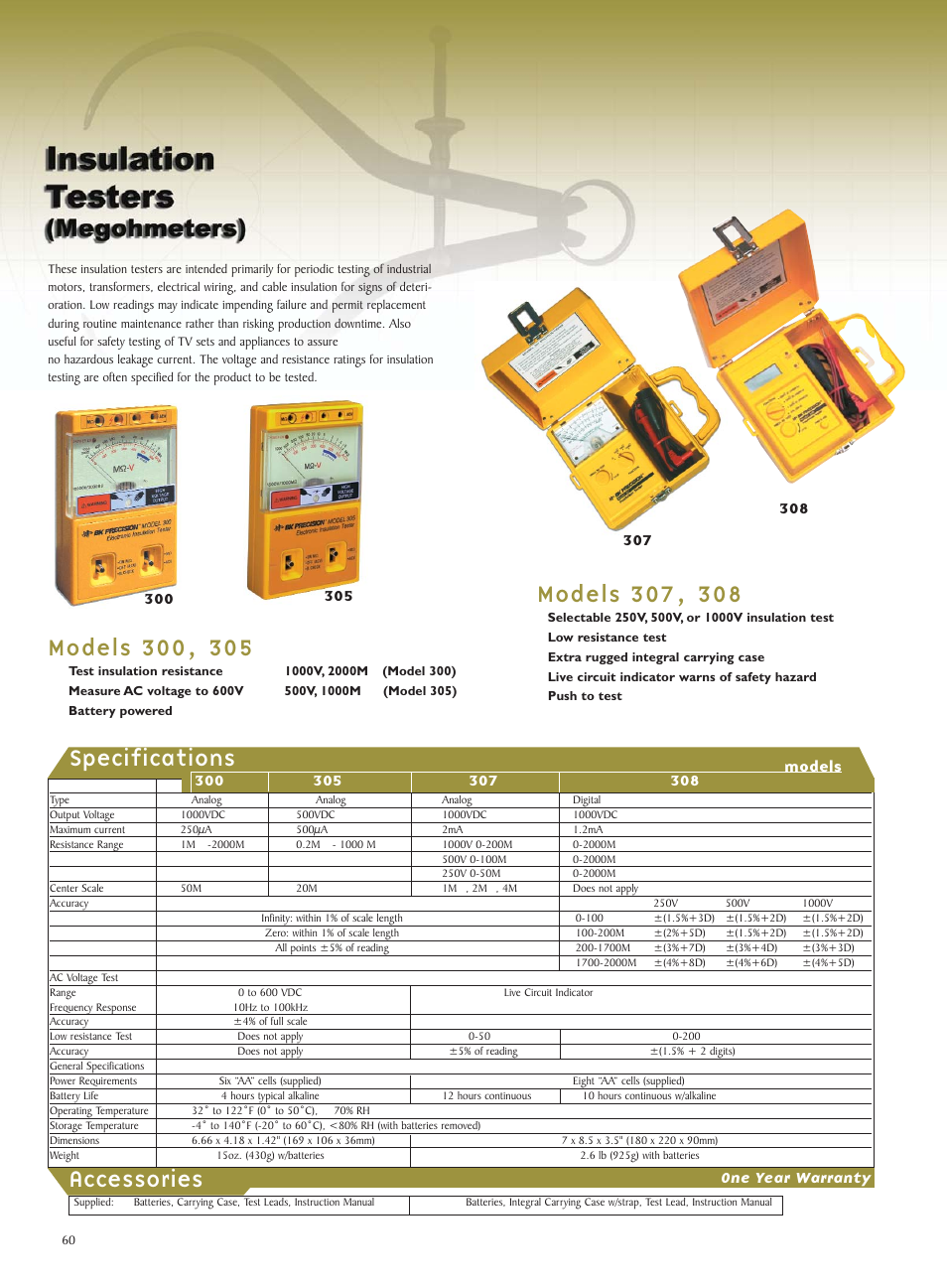 B&K Precision 308 - Datasheet User Manual | 1 page
