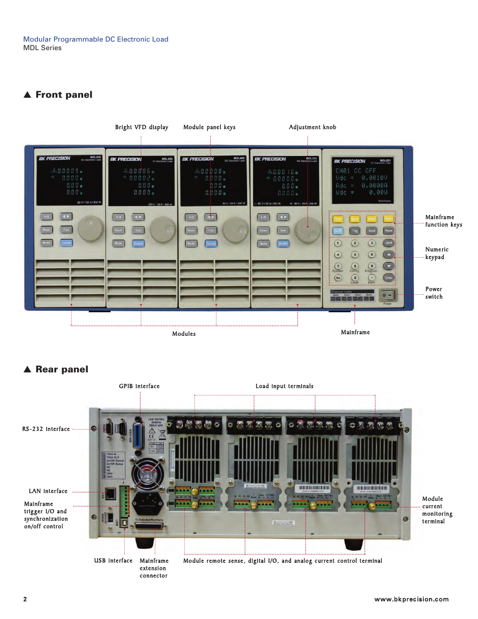 Front panel, Rear panel | B&K Precision MDL Series - Datasheet User Manual | Page 2 / 6